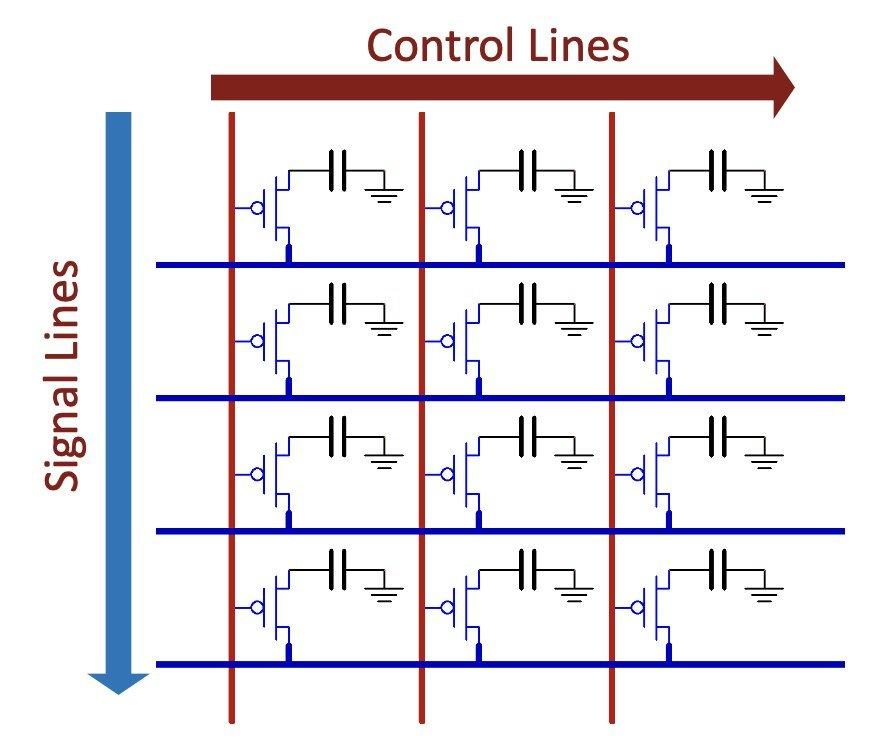 Active-matrix sketch for tactile array